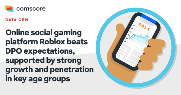 Online Social Gaming Platform Roblox Beats Dpo Expectations - how do you join groups in roblox on mobile